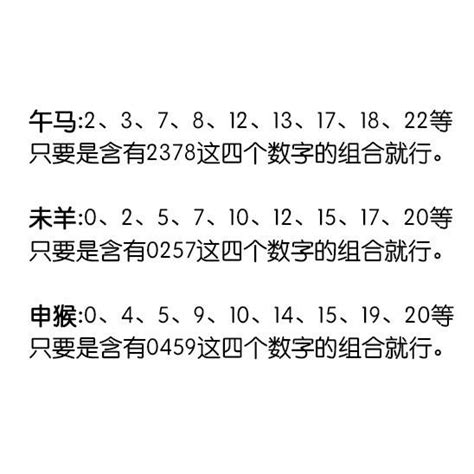 吉祥數字查詢